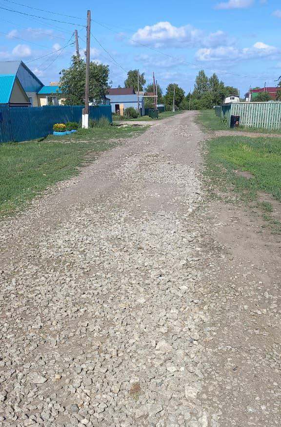Ремонт дорог.