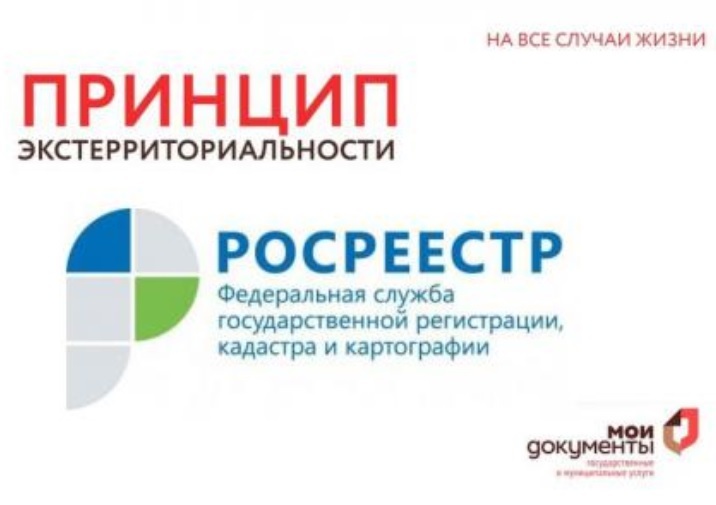 Принцип экстерриториальности лежит в основе новых сервисов для асинхронных межрегиональных сделок с недвижимостью.