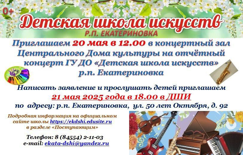 Обучение.